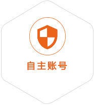 高明到法国国际快递